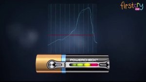 Duracell Ultra Batteries AA - Pack Of 2