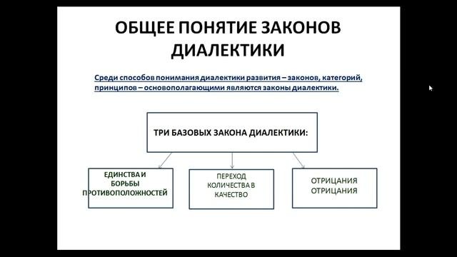 Амангосов Ерболат Кабенович Видеоурок 1