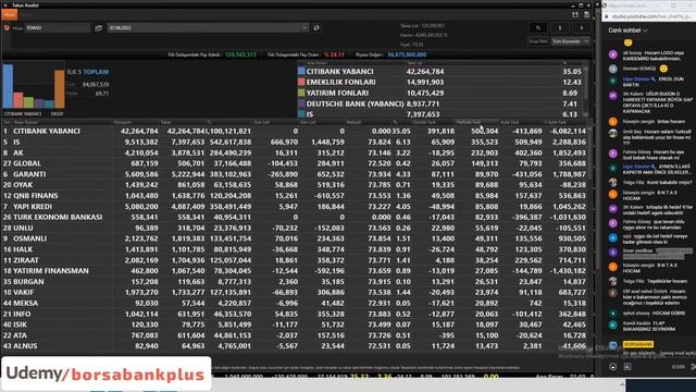 07.06.2022 AKŞAM KRİPTO - BORSA TEMEL TEKNİK ANALİZ #KARSN #MOBTL #NTGAZ #OSTIM #BERA #ALTIN смотреть онлайн
