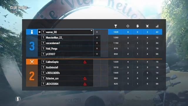 Crazy CAVEIRA Game | UNRANKED | Rainbow Six Siege смотреть онлайн