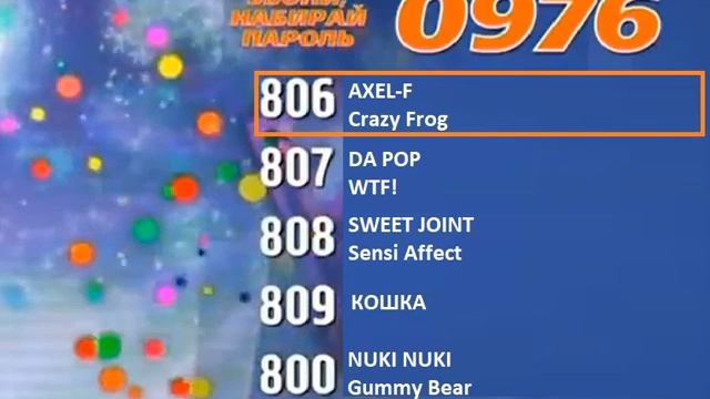 Реклама на BRIDGE TV 2012 (67/70) смотреть онлайн