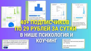 40+ подписчиков по 28 рублей за сутки в нише психология и коучинг | Взаимный пиар через папку