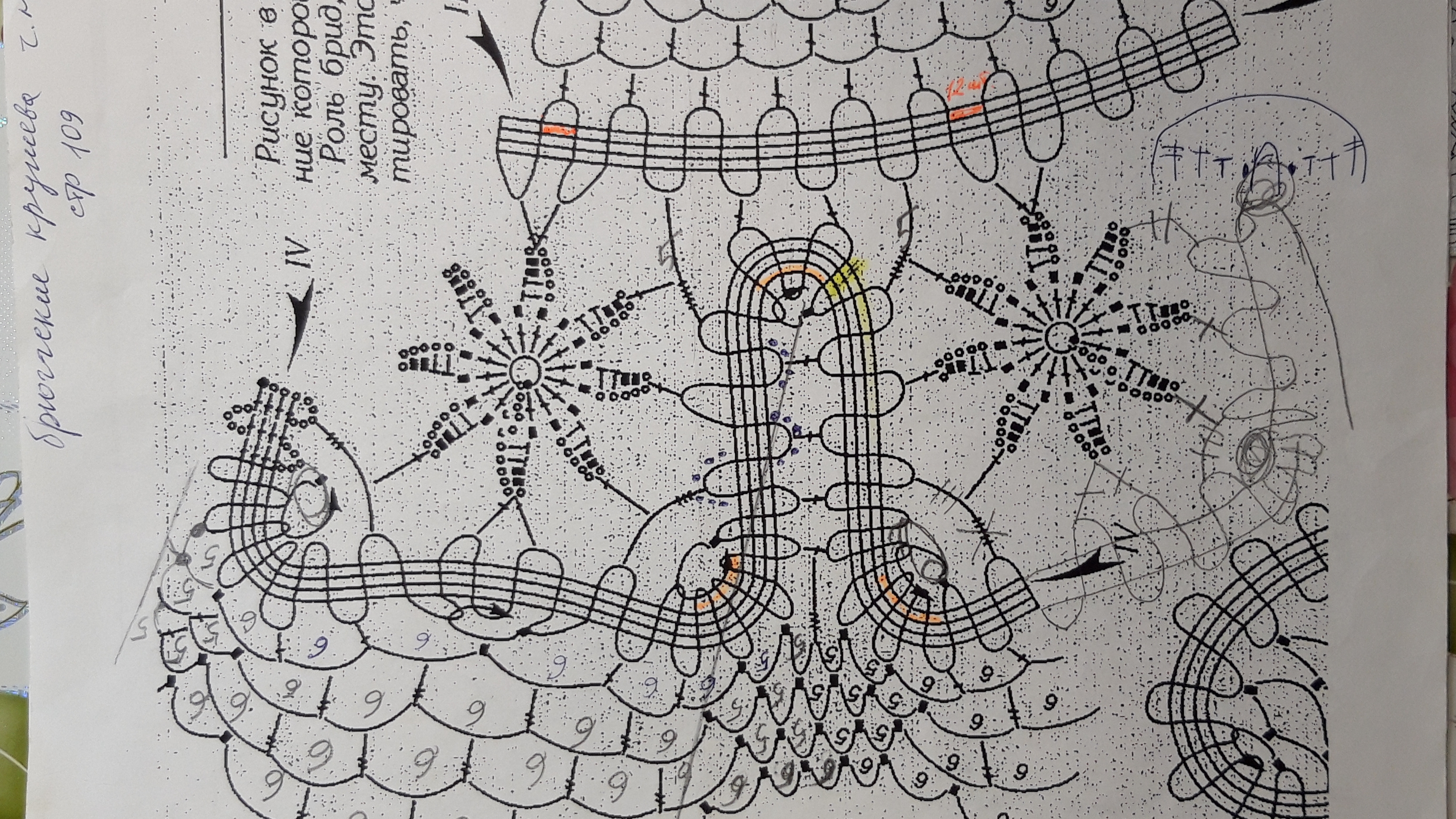 Схемы для палантина брюггское кружево.