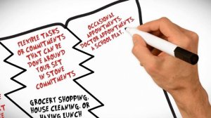 Time Management Strategies To End Procrastination