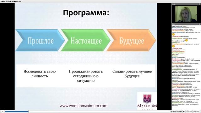 Личностное развитие - как осознанно создать стратегию жизни