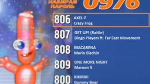 Реклама на BRIDGE TV 2013 (6/40)