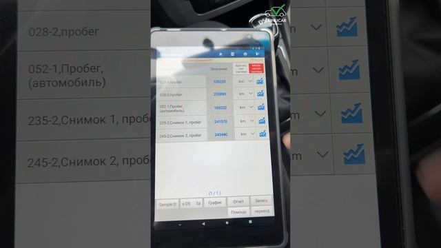 Какой пробег у Шкоды? (Ч. 2) #автоизевропы #автоподборспб # ...