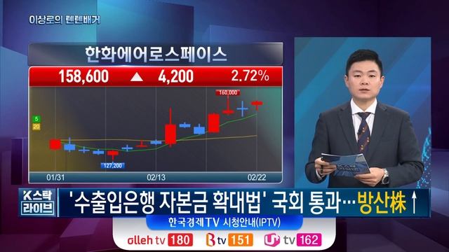 [이상로의 텐텐배거] "오르기 전에 사자"… HBM株 담을 종목은?ㅣK-스탁 라이브ㅣ한국경제TV