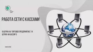 Работа сети с кассами в Штрих-М: Торговое предприятие 7 и Штрих-М: Кассир 5