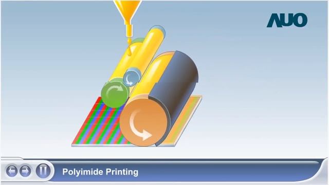 Inside the BIGGEST Smart TV Factory in Istanbul смотреть онлайн