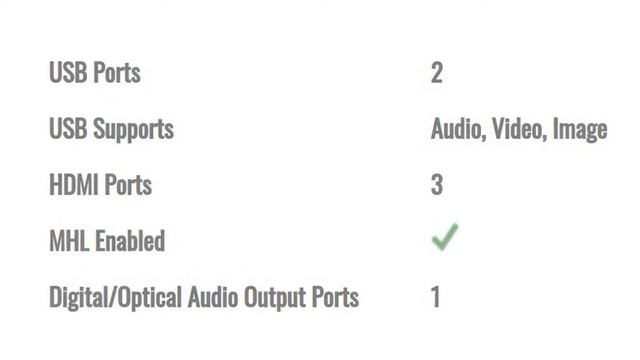 Samsung UA43NU7100K TV Detail Specification смотреть онлайн