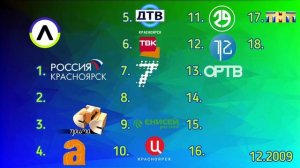 Эволюция логотипов городских телеканалов и телекомпаний #1. Красноярск