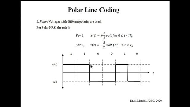 Line Coding & Its Properties, Unipolar, Polar, Bipolar, Manchester, Differential Coding (Lecture-8)