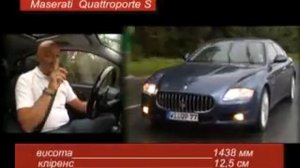 Мазерати Кватропорте S