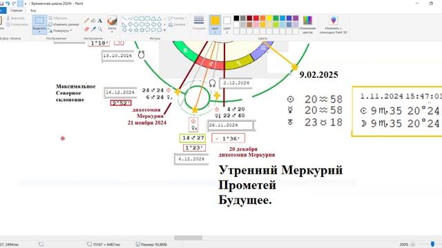 Внимание! Ретроградный Меркурий и петля ретроградности Марса!!!