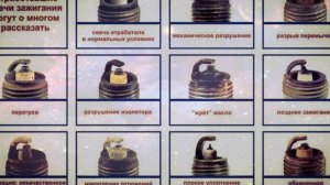 Свечи