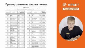 Агрохимический анализ почвы