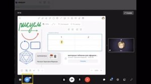 онлайн доска на уроке в учебном профиле Сферум в VK мессенджере