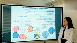 Понятие как форма мышления