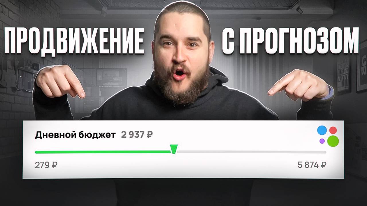 Я потратил 1 год на освоение новых услуг продвижения в Авито и вот что получилось!