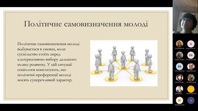 Молодіжна свідомість. Проблеми самовизначення молодої людини. Савош Г. 06.06.2022