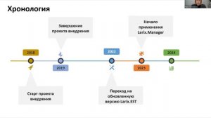 От первого лица. Практический опыт применения Larix в компании RBI