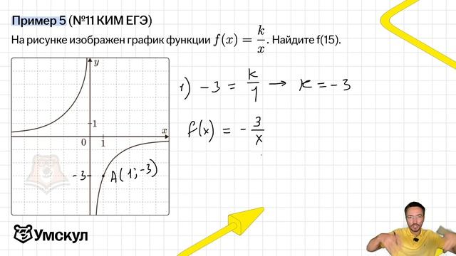 Урок 18 сентября (6). Профиль Умскул
