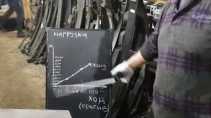 Усиление передних рессор Хино 300; Хундай ХД78;Исузу NQR 90, NQR 75,NPR 75; Fuso Canter