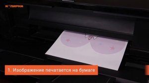 Печать на футболках, толстовках, свитшотах и бейсболках