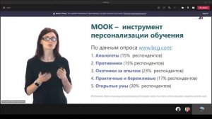 Онлайн курс как элемент цифровой образовательной среды преподавателя