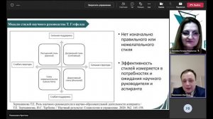 Научно-образовательный семинар «Перспективные исследования в сфере образования». 13.04.2022