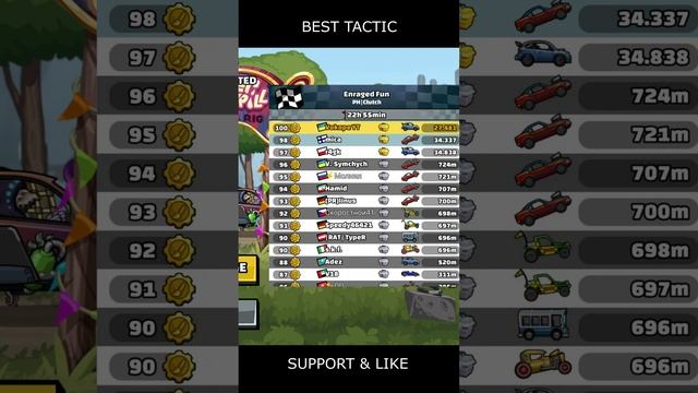 ⚠️ NEW Community Showcase ⚠️ (Enraged Fun) - Hill Climb Racing 2 #shorts #hcr2