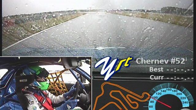 Гидрофобное покрытие на стекло ( антидождь) antidozhd-v-sporte-komanda-urt-subaru-team-lukoil