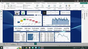 техническое задание power bi —аналитика работа техническое задание