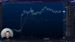 Рабочая торговая система для трейдера для любого рынка!