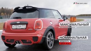F1News чемпионат MINI JCW