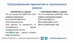 Сопоставление причастия на -(y)AcAk и глагольного имени на  -(y)AcAk