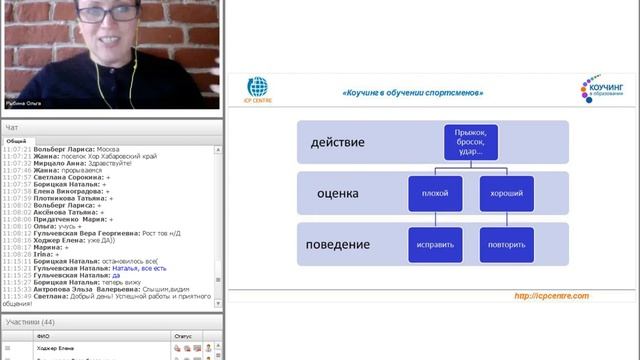 Ольга Рыбина