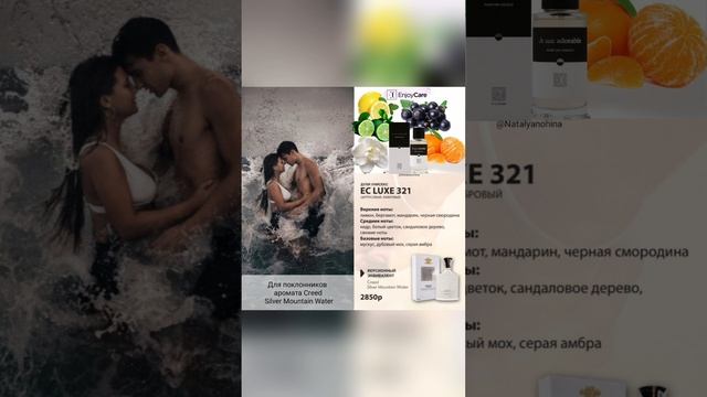 Динамичные и противоречивые Унисекс-ароматы *ниша*.mp4