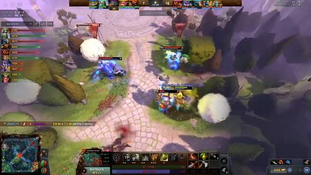 Virthli 2023 Dota 2 Tournament Grand Final,