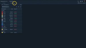 Что такое виджеты и как их добавить?