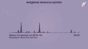 Я иду за музыкой Шопена. Музыка 3 класс. РЭШ