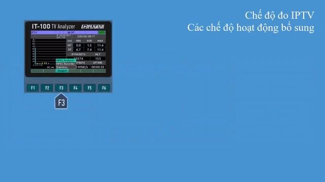 Part 4: IP TV channel measuring  IT 100 Multisystem TV analog digital satellite analyzer