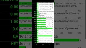 Диагностика ВАЗ 2114