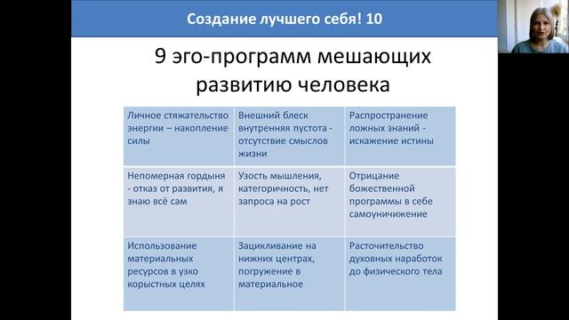 Целостность человека | занятие 10