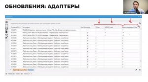 1 часть. Какие задачи можно решать с помощью Larix.Manager? Обновления