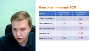 Ответы на вопросы. Как увеличить потребление? Как кормить сухостой? Как выбрать консервант?