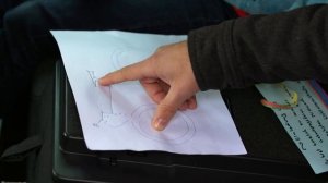 Deutsch lernen (A1) Zahlen