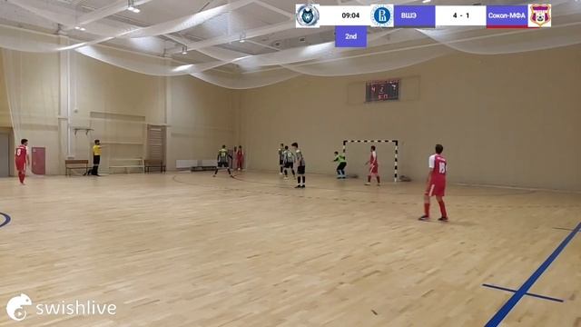 МосСтудФутзал 2022-23. ВШЭ- Сокол-МФА. Обзор матча