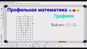 11-4 График функции - Парабола | Профильная математика